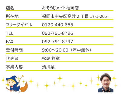 店舗情報